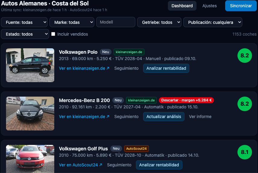 The dashboard: every car from both marketplaces, ranked by score.