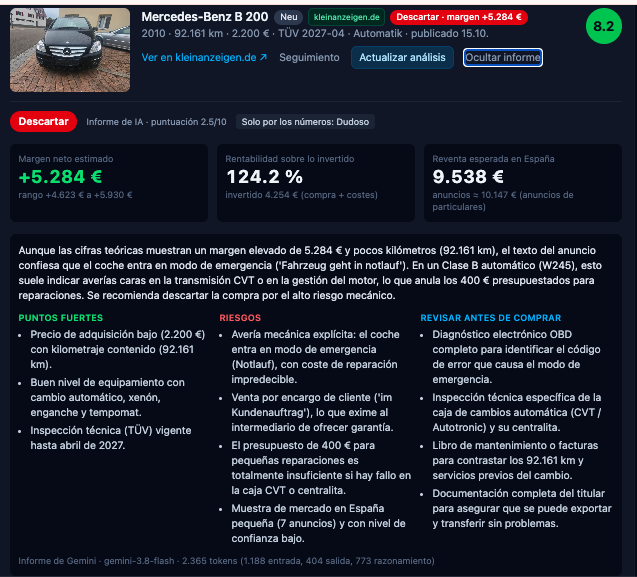 The verdict: a margin range, a Buy / Doubtful / Discard recommendation and an optional AI-written report.