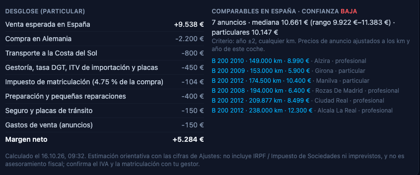 The breakdown: expected resale price in Spain, every cost line, and the comparable listings behind the estimate.